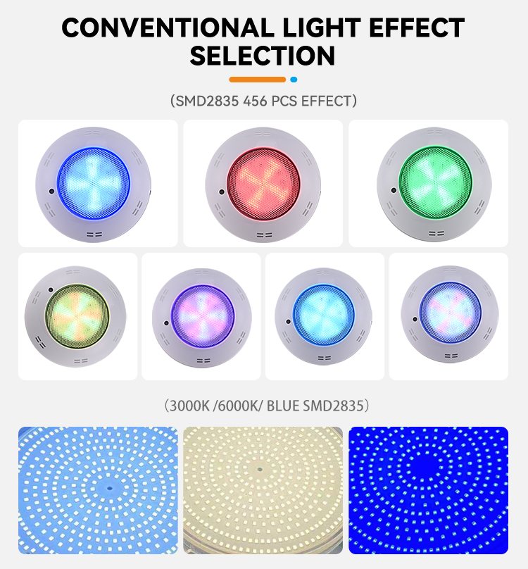 IP68 Waterproof LED RGB Pool Lights New Honeycomb Anti-Glare Thick ABS Wall Mounted Cover LED Pool Lights