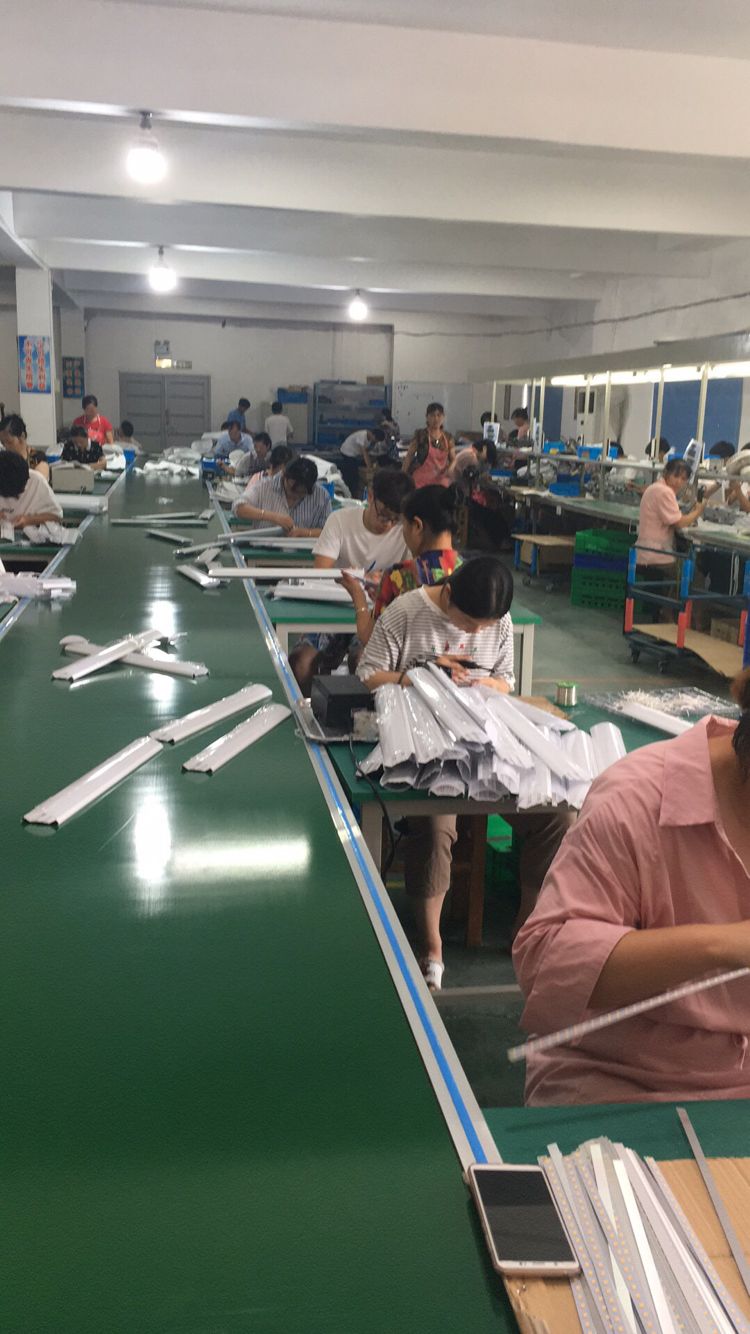Factory Overview