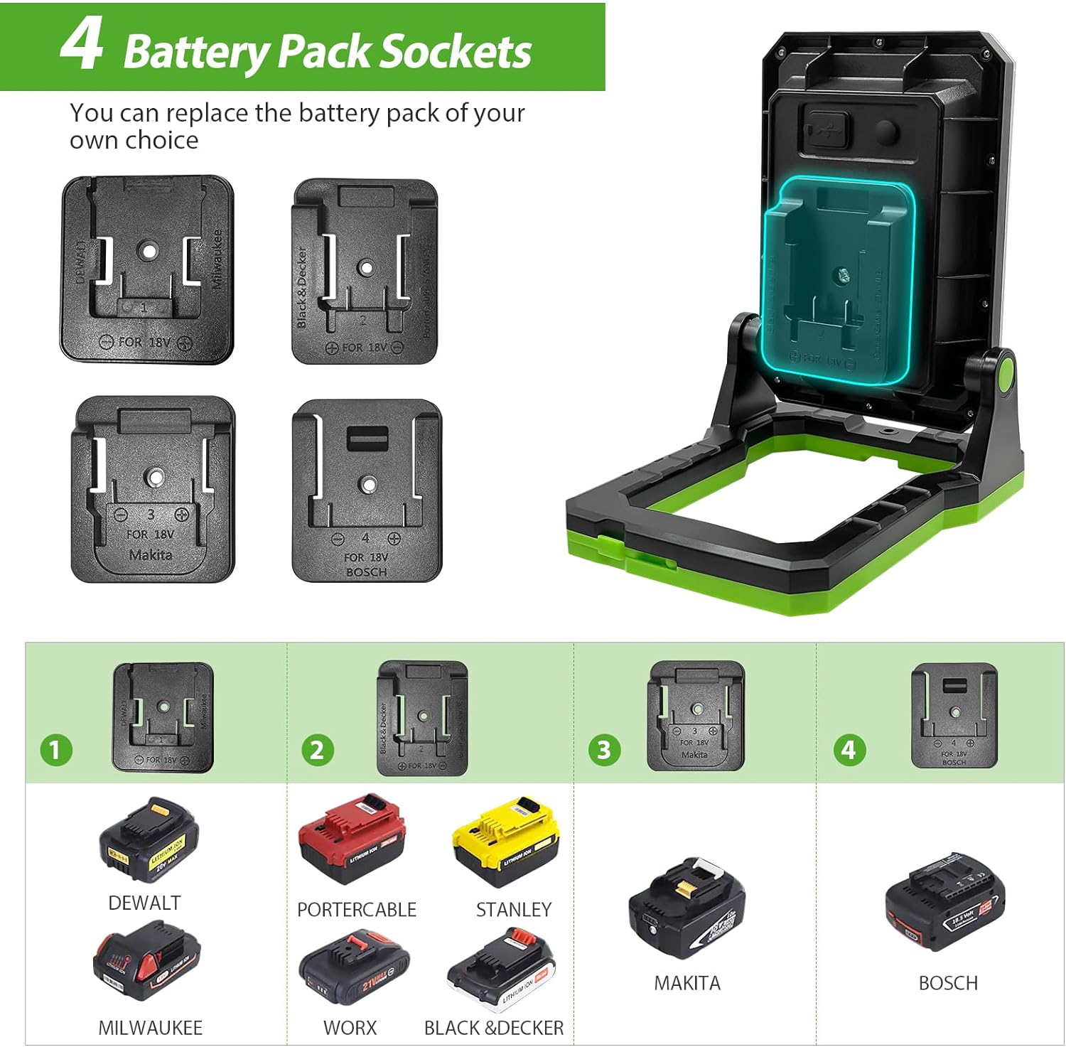Tool Battery 18V Rechargeable Work Light 30W Portable Cordless Led Underhood Magnetic Inspection Lamp
