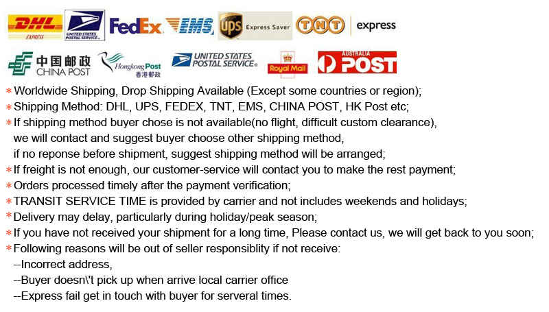 Shipment Process