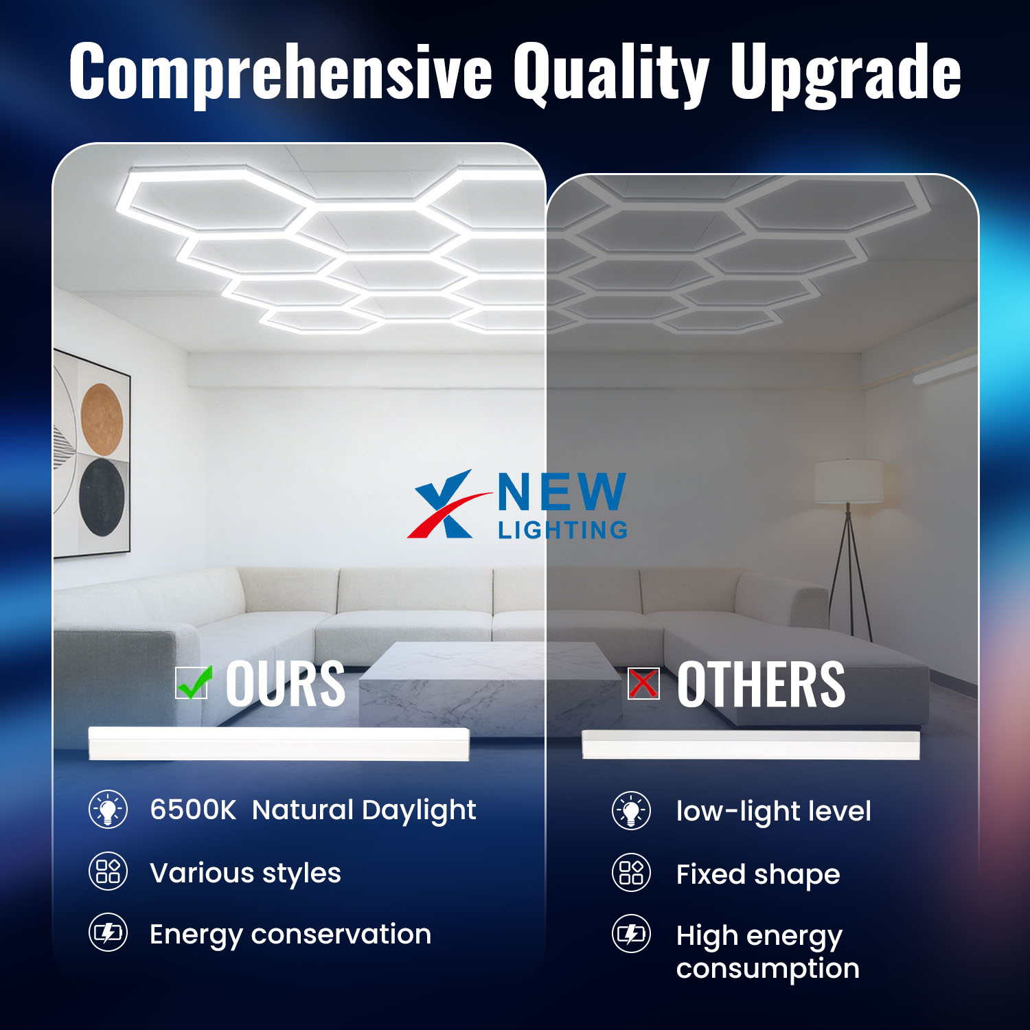 Auto Detailing LED Lights 15x Honeycomb Hexagonal Garage Lamps Cold White Bright Car Wash Showroom Workshop for Office Road Use