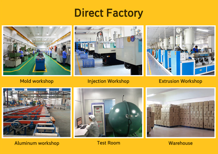 Factory Facility 2
