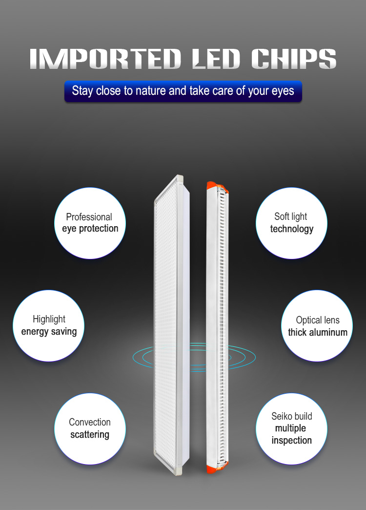 LED Classroom Light Details
