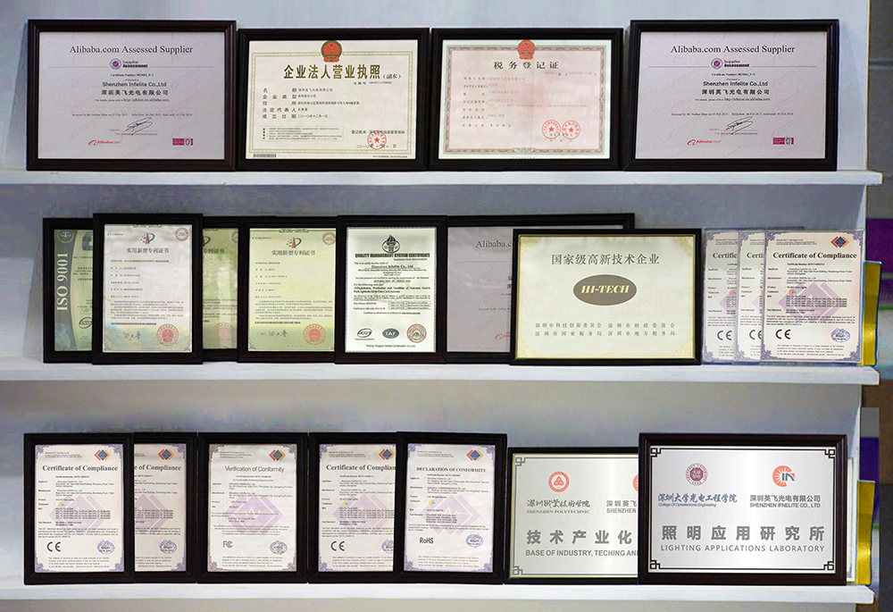Certifications