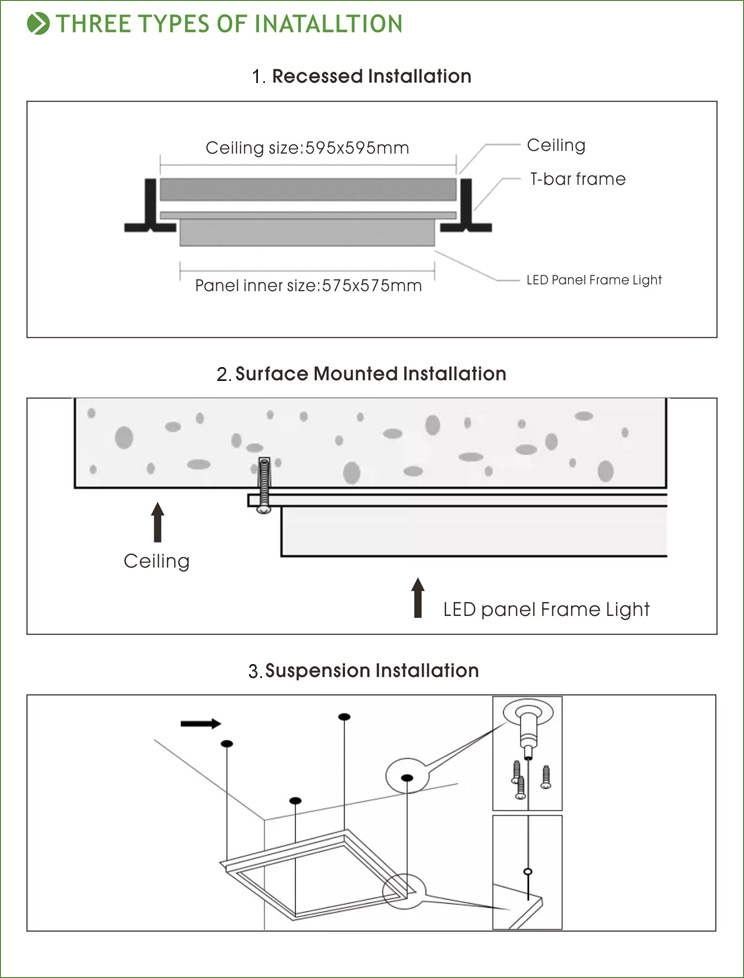 Internal Components and Structure
