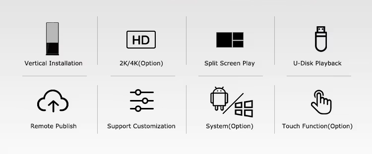 Display Animation