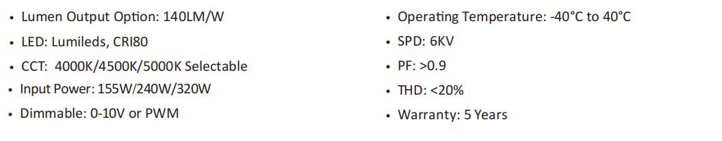 Product Parameters Table
