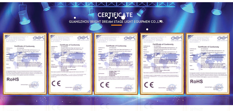 Certificates