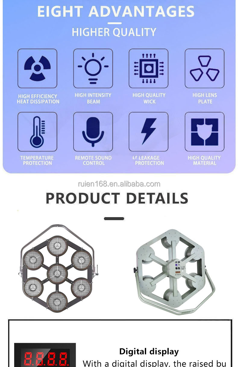 Product 2