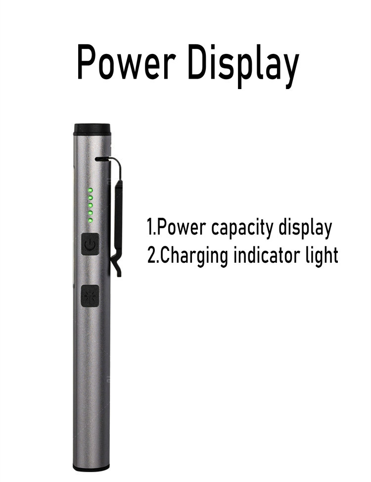 Power Display
