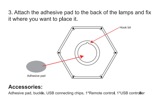 Remote Control Interface