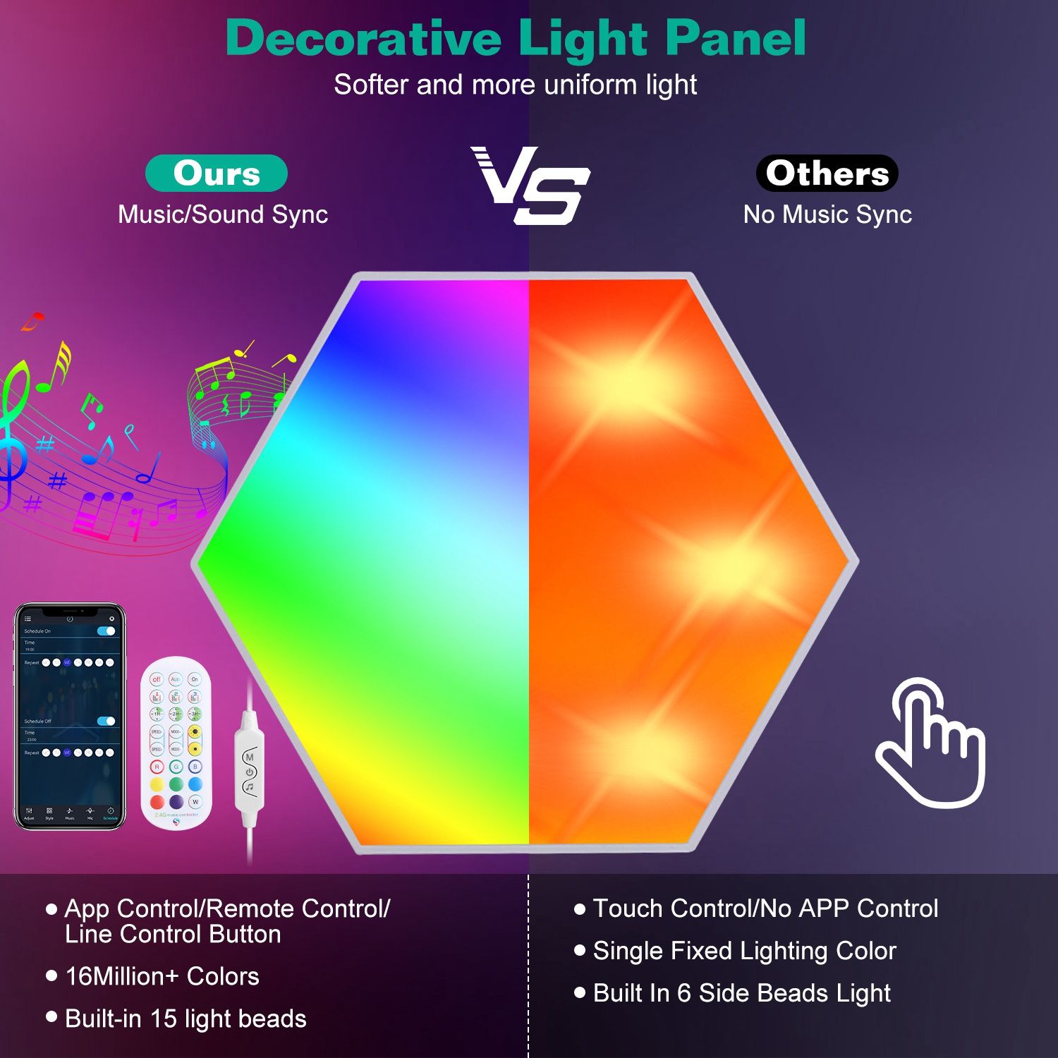 8pcs RGBW Colorful Hexagon Light Panels Wall Lamps for Gaming Decorative Music Sync Remote Line Control Timing Splicing App Line