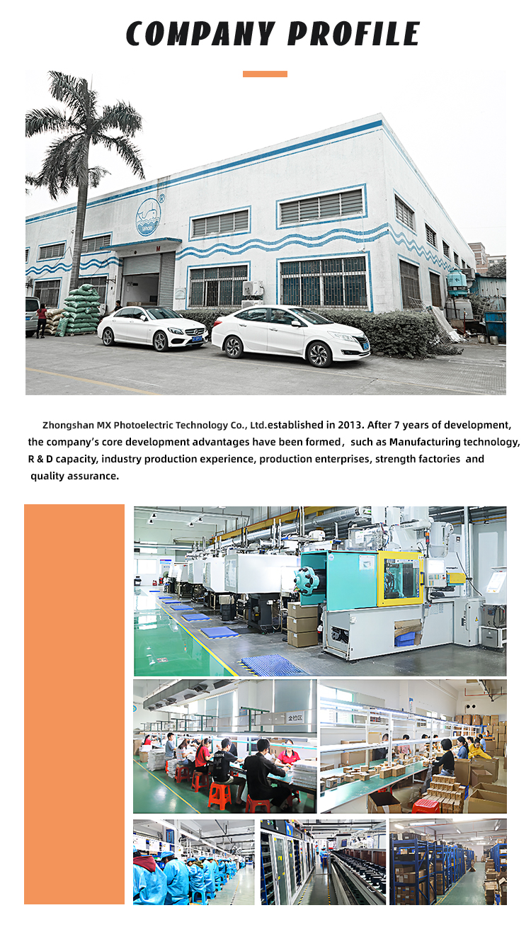 Factory Overview