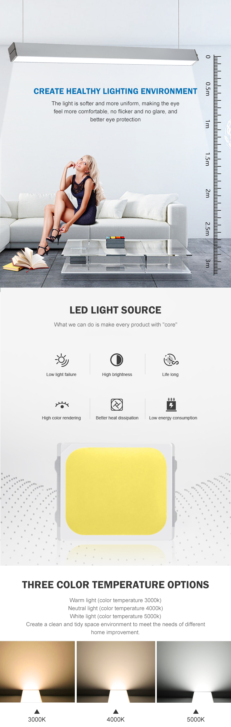 Product Detail 2