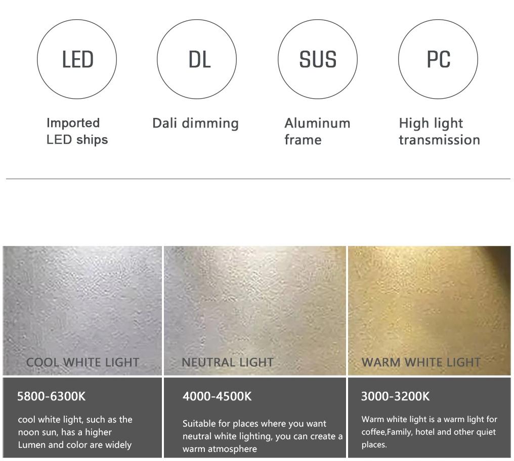 Commercial Site Application