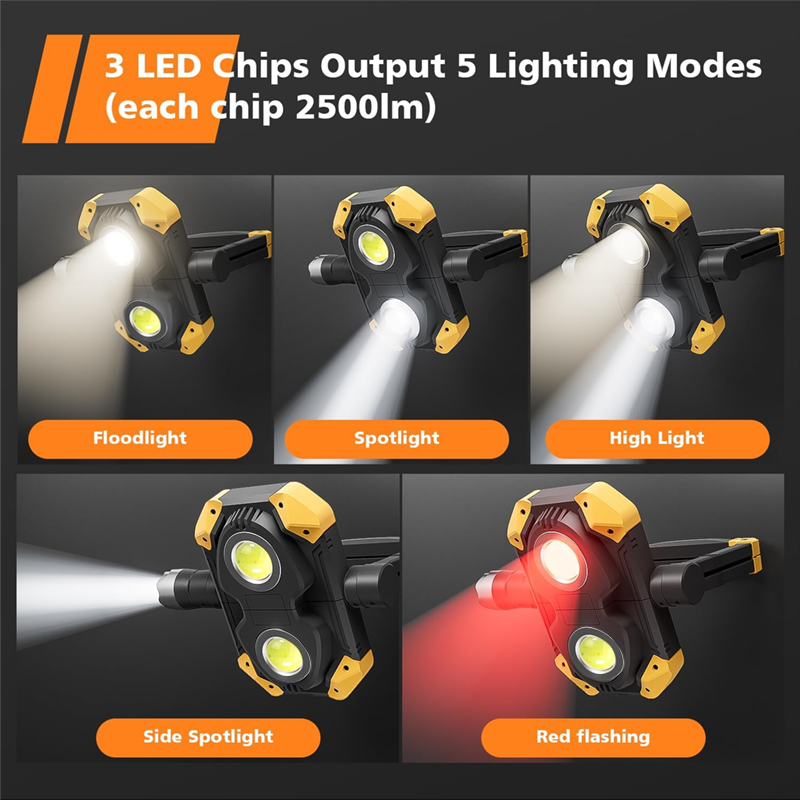 Rechargeable LED Work Light,Magnetic, 5 Modes, 360 Rotatable &amp; Foldable, Waterproof for Garage, Job Site, Camping, Car Repairing