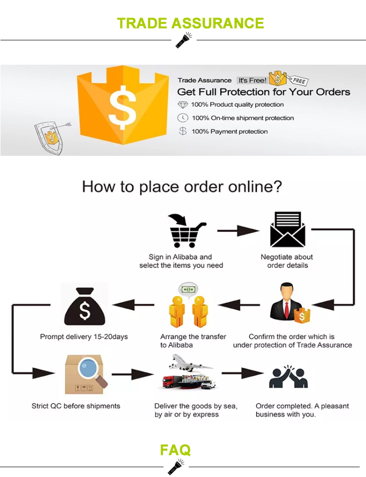 Usage Scenario