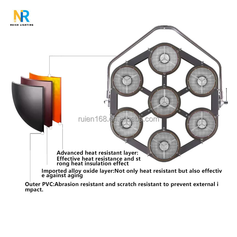 Popular RGBW 4in1 Retro Hexagon Light Led Matrix Pixel Light 7*30w Ambient Event Display Stage Background Lighting