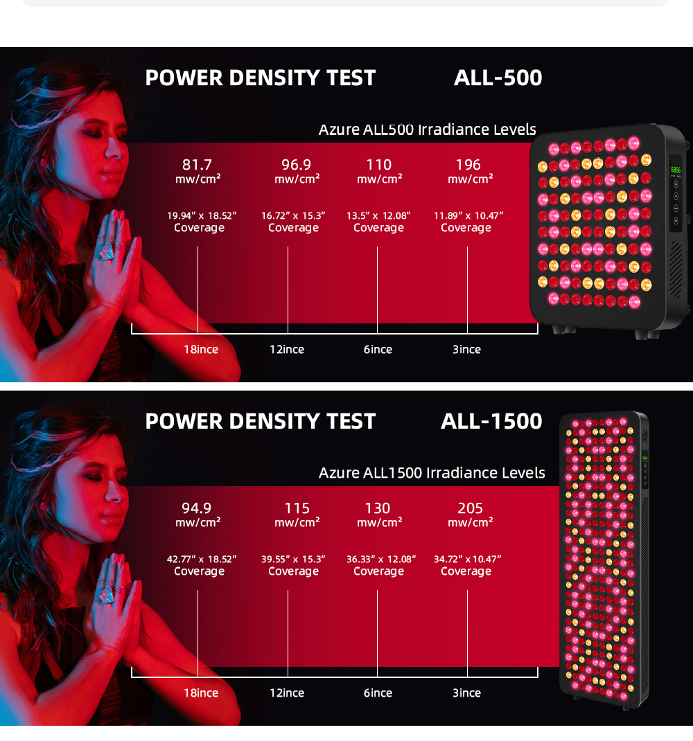 AZURE Premium OEM Large Size High Power LED Modular Device Wall Mounted Commercial Indoor Space Red Light Therapy Panel
