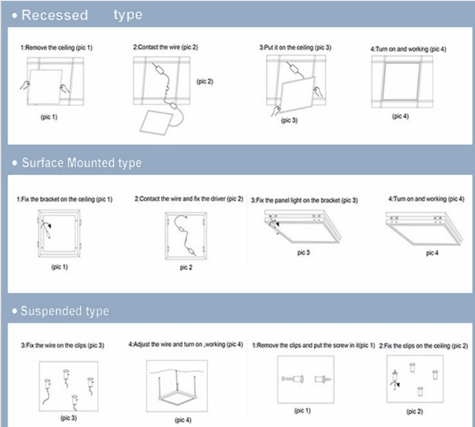 Installation Guide