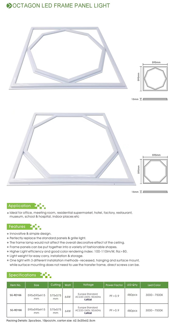 Detailed Dimensions and Specs