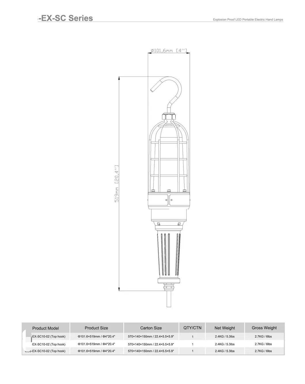 Explosion-proof Light 5