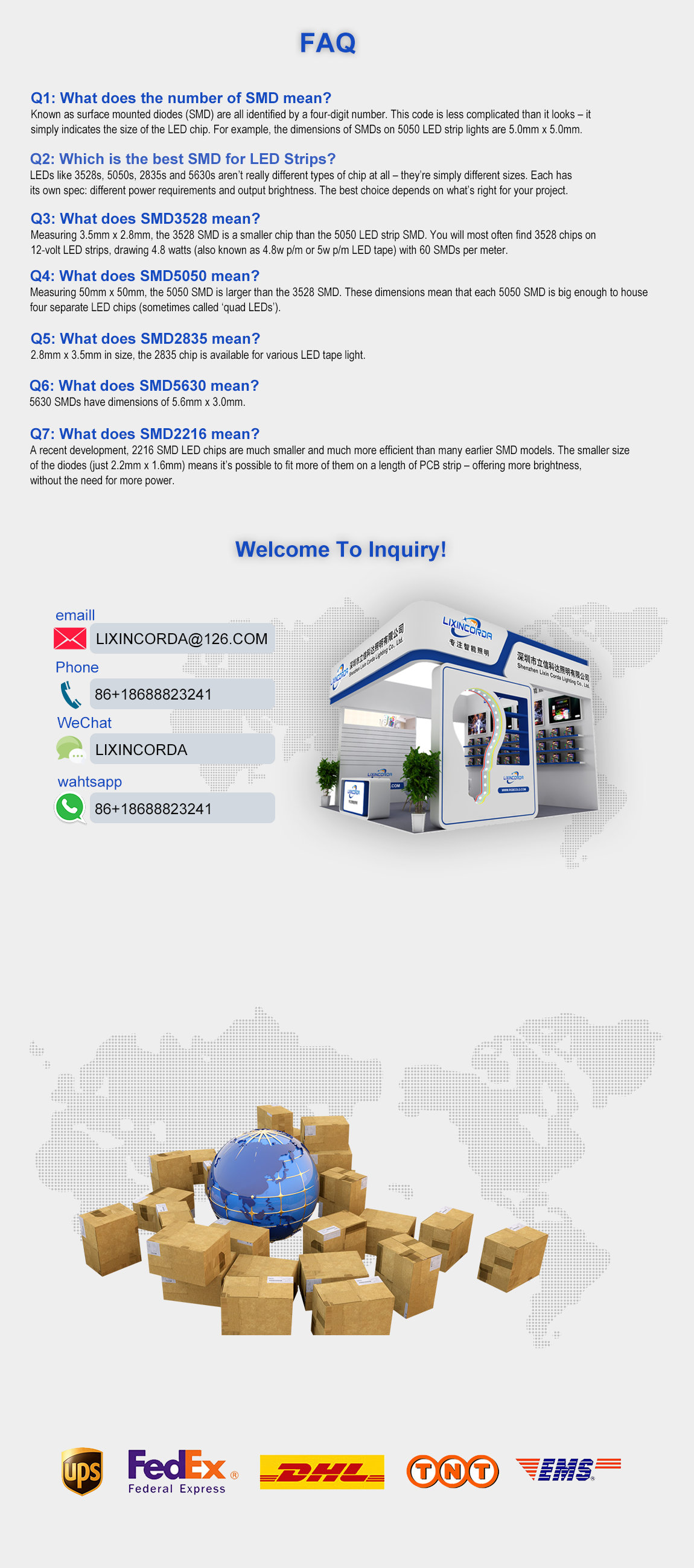 Smart Light Panel