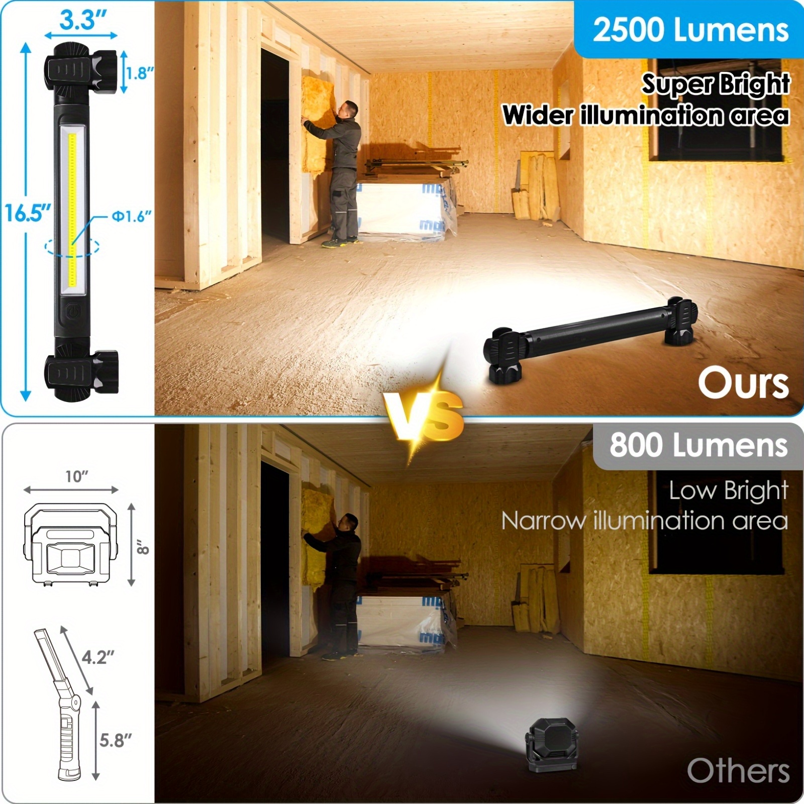 Under Hood Work Light Usb Rechargeable Car Repair Underhood Light Magnetic Work Lamp Led Auto Tool Light Photograph