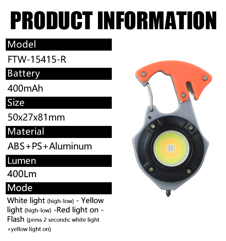LED Work Light Details