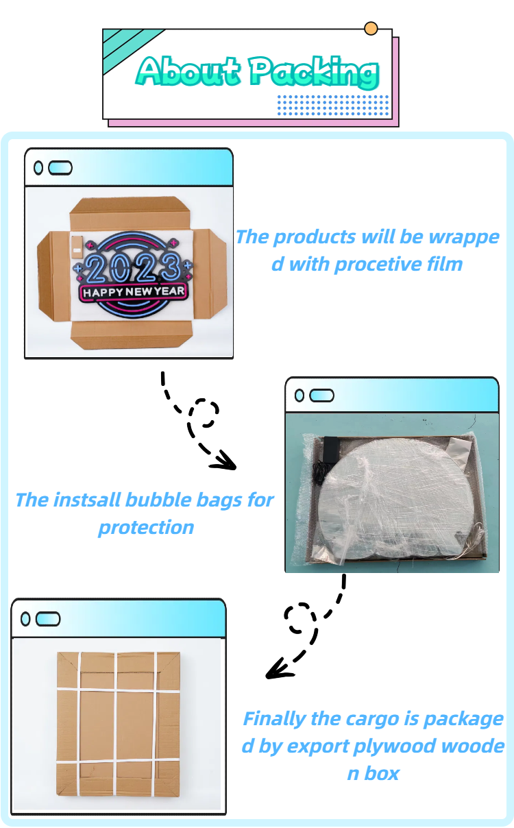 Packaging Details
