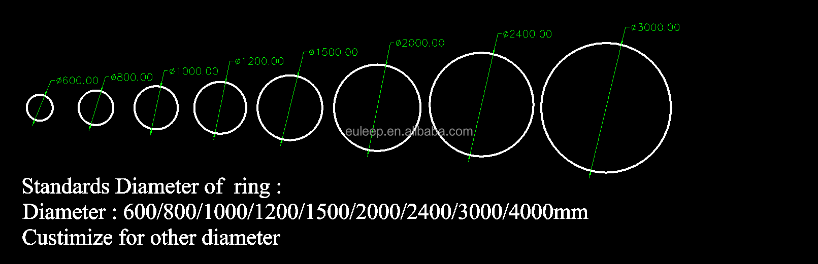 Led Linear Light