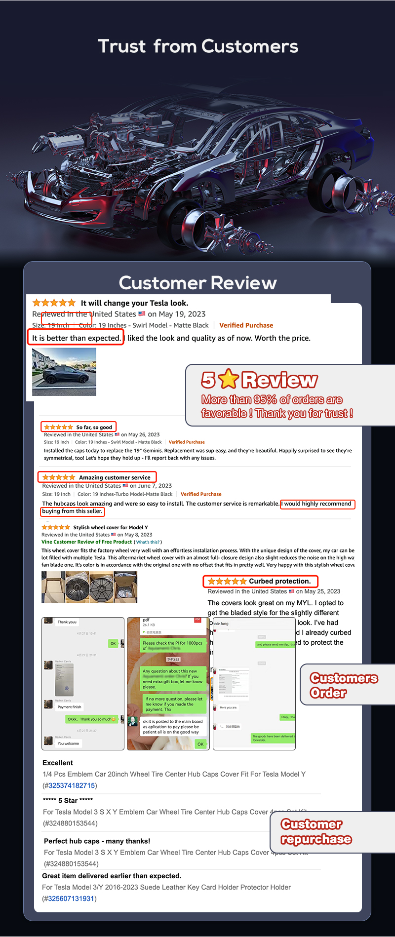 Customer Feedback