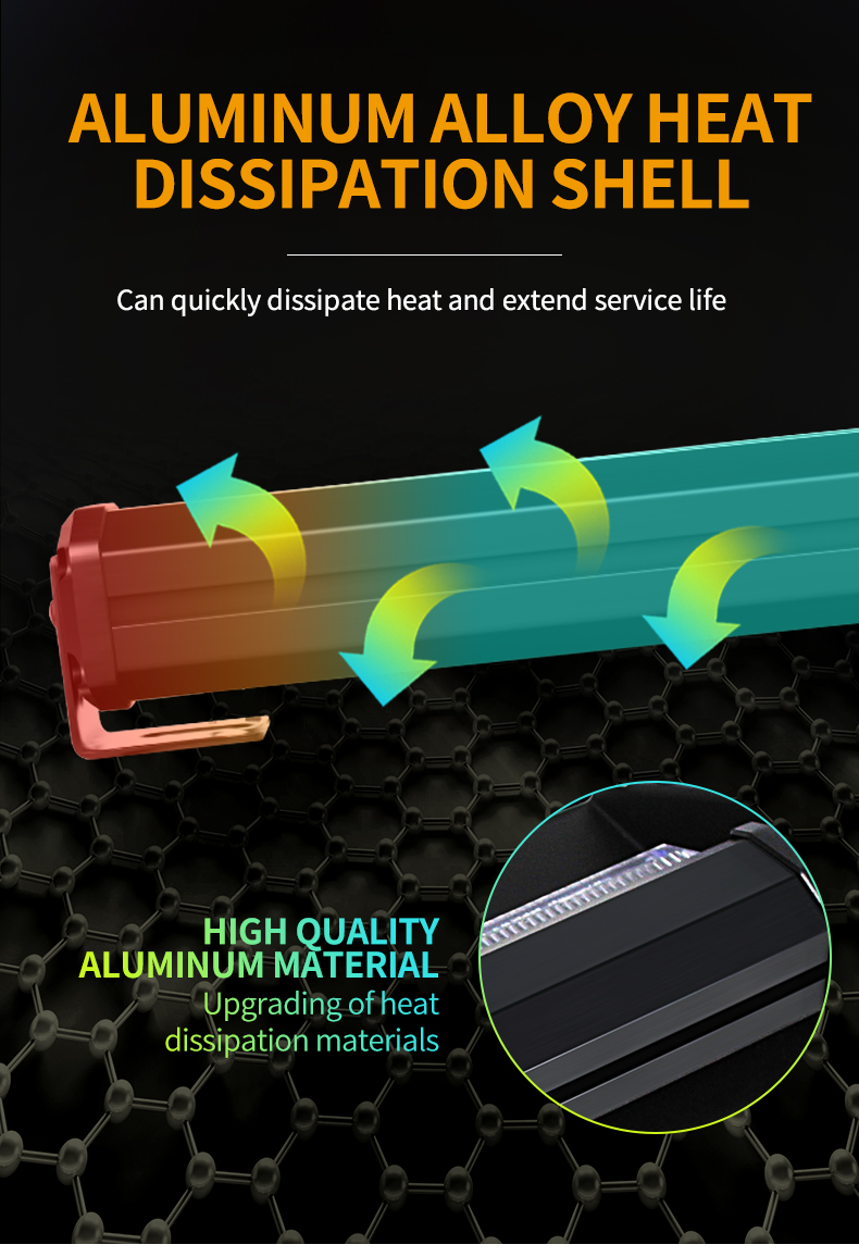 COB LED Warning Light Bar