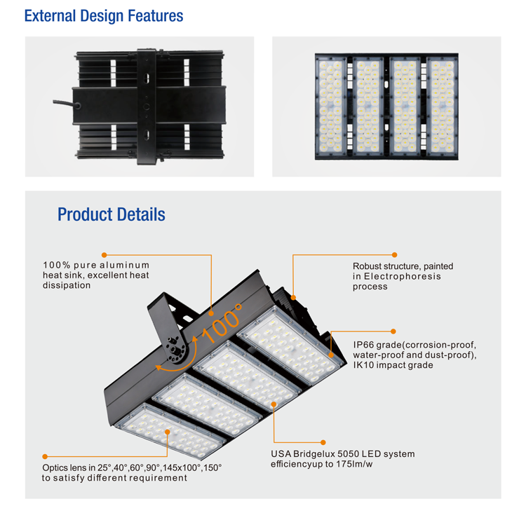 LED Flood Light Design 2