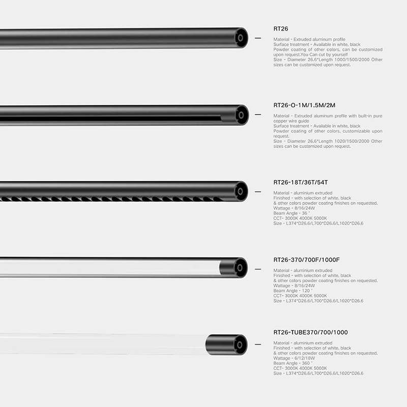 High Color Lighting DALI 0-10V 2.4G LED 3CCT Adjustable Magnetic Light Smart Magnetic Rail Light System 5MM Decoration Showroom