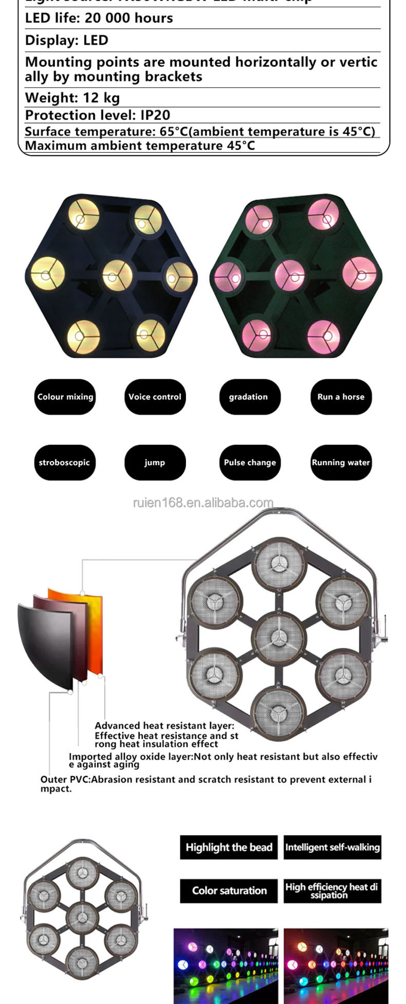 Product 4