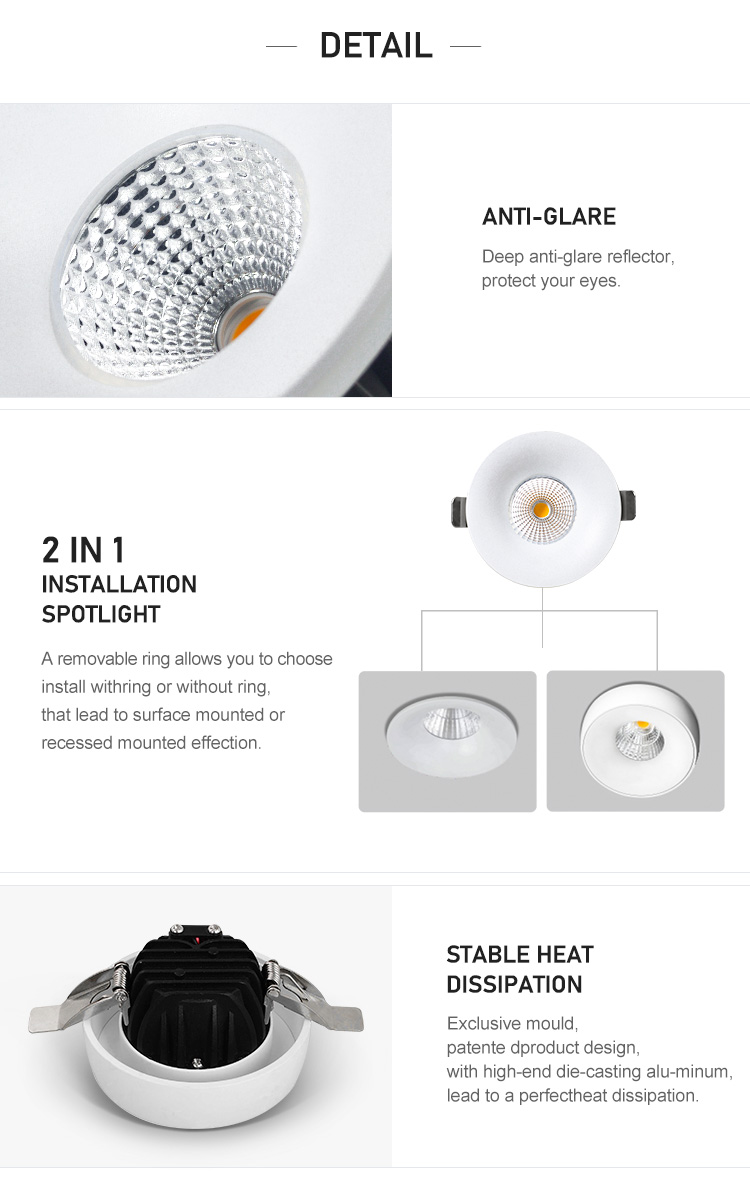 LED Lighting Product Display 4