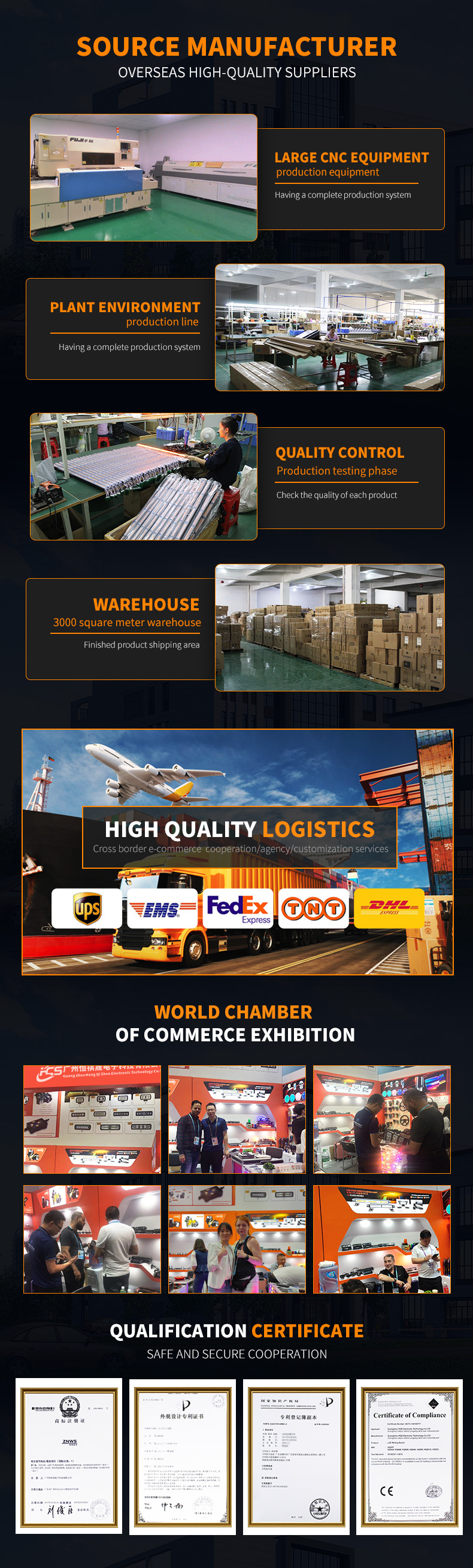 Detailed Product Features