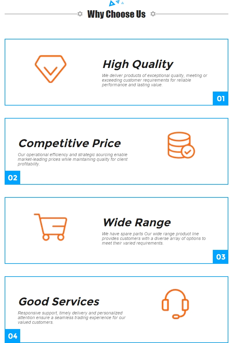 Certifications