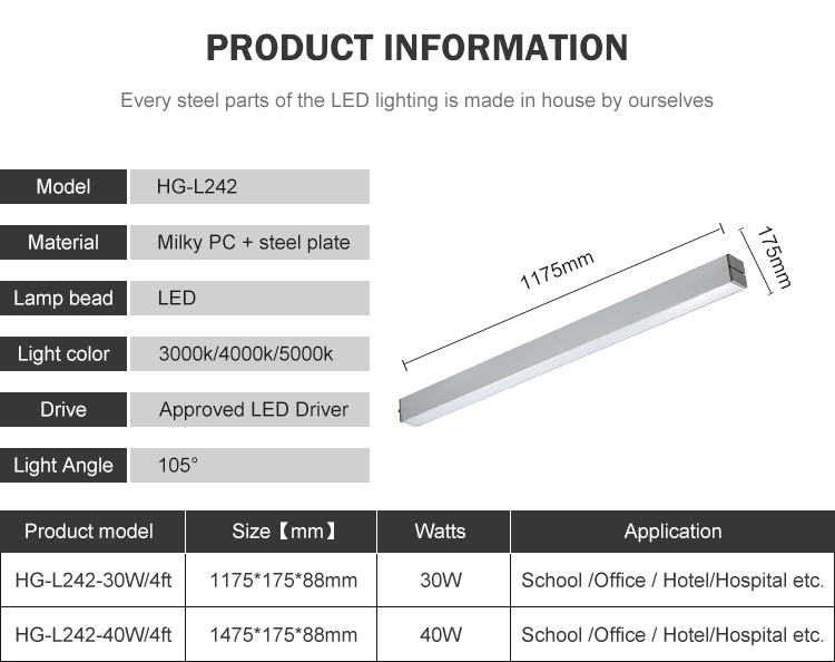 Product Detail 4