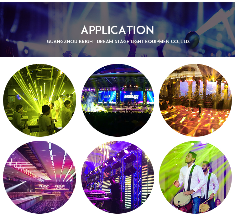 Application Display