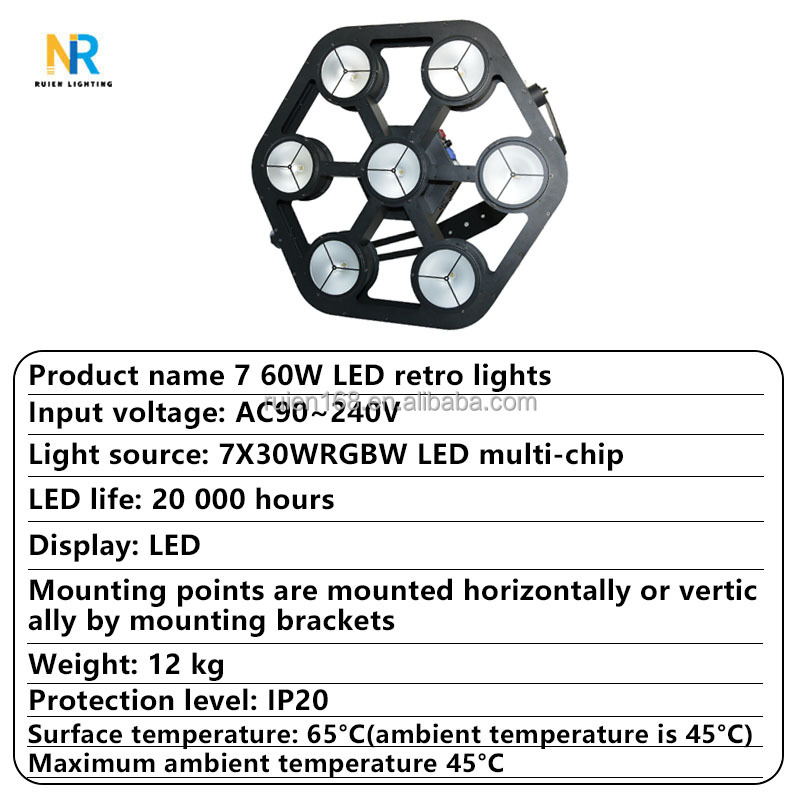 Popular RGBW 4in1 Retro Hexagon Light Led Matrix Pixel Light 7*30w Ambient Event Display Stage Background Lighting