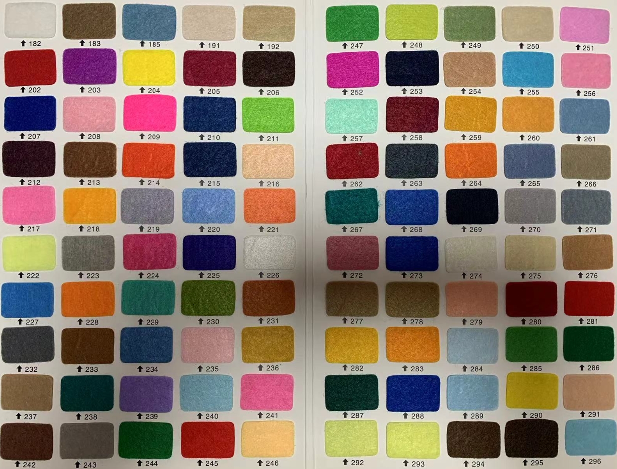 Acoustic Felt Process