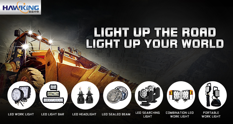 Portable LED Work Light