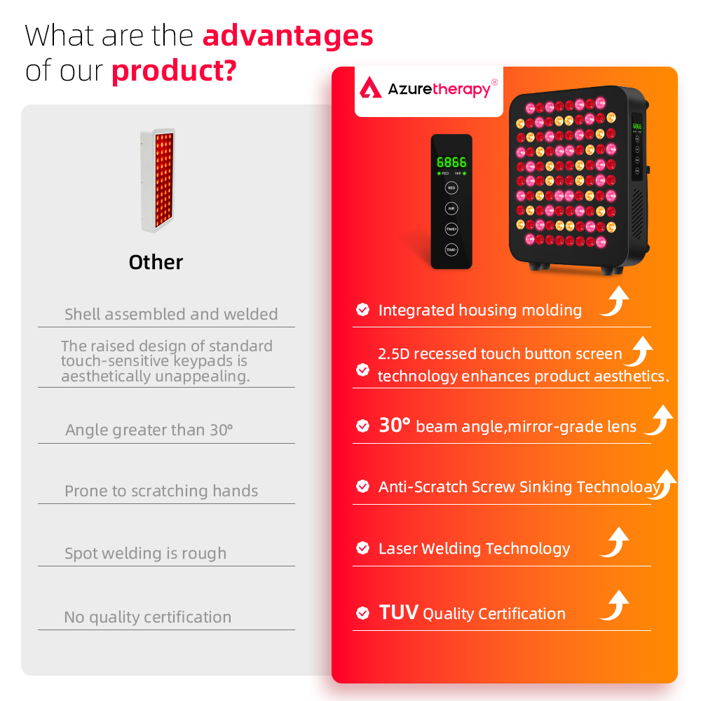AZURE Premium OEM Large Size High Power LED Modular Device Wall Mounted Commercial Indoor Space Red Light Therapy Panel