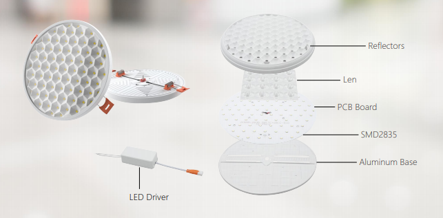 Honeycomb Led New Honeycomb Round Panel Light 12w 18w 24w Adjustable High Lumen