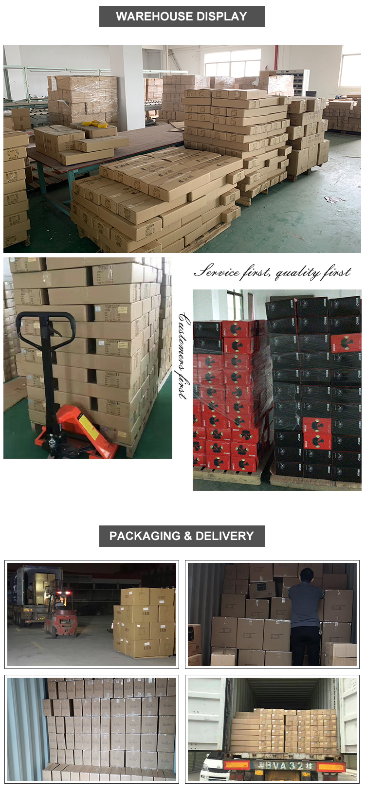 Packaging Process