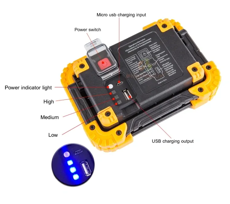 Product View 3