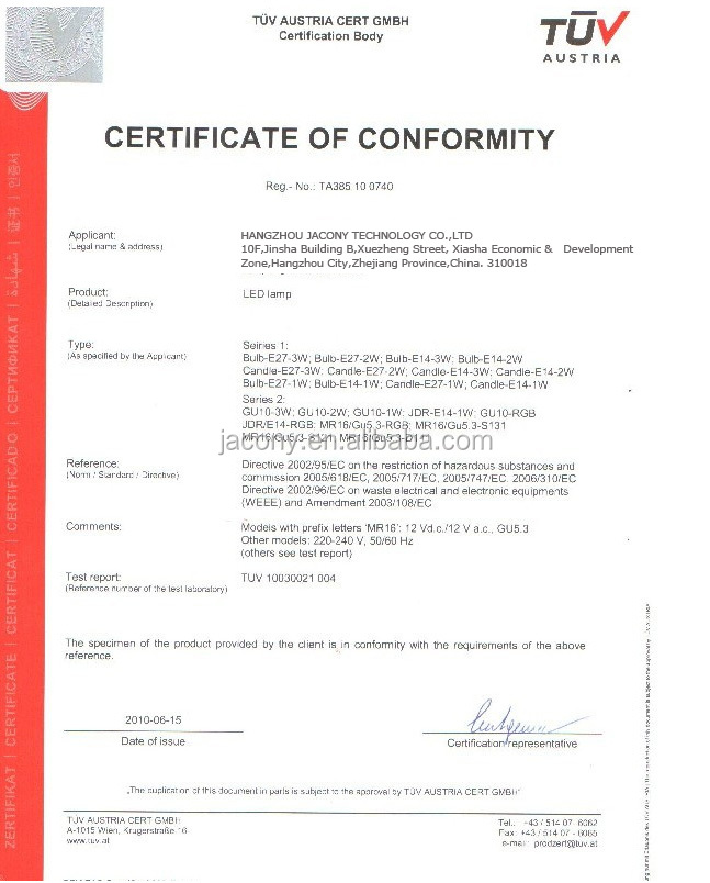 TUV Certificate