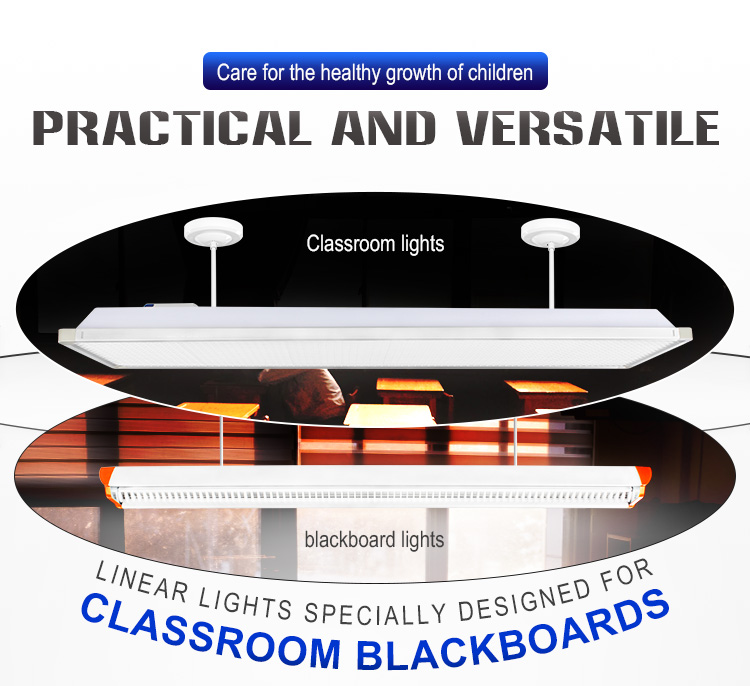 LED Classroom Light Details